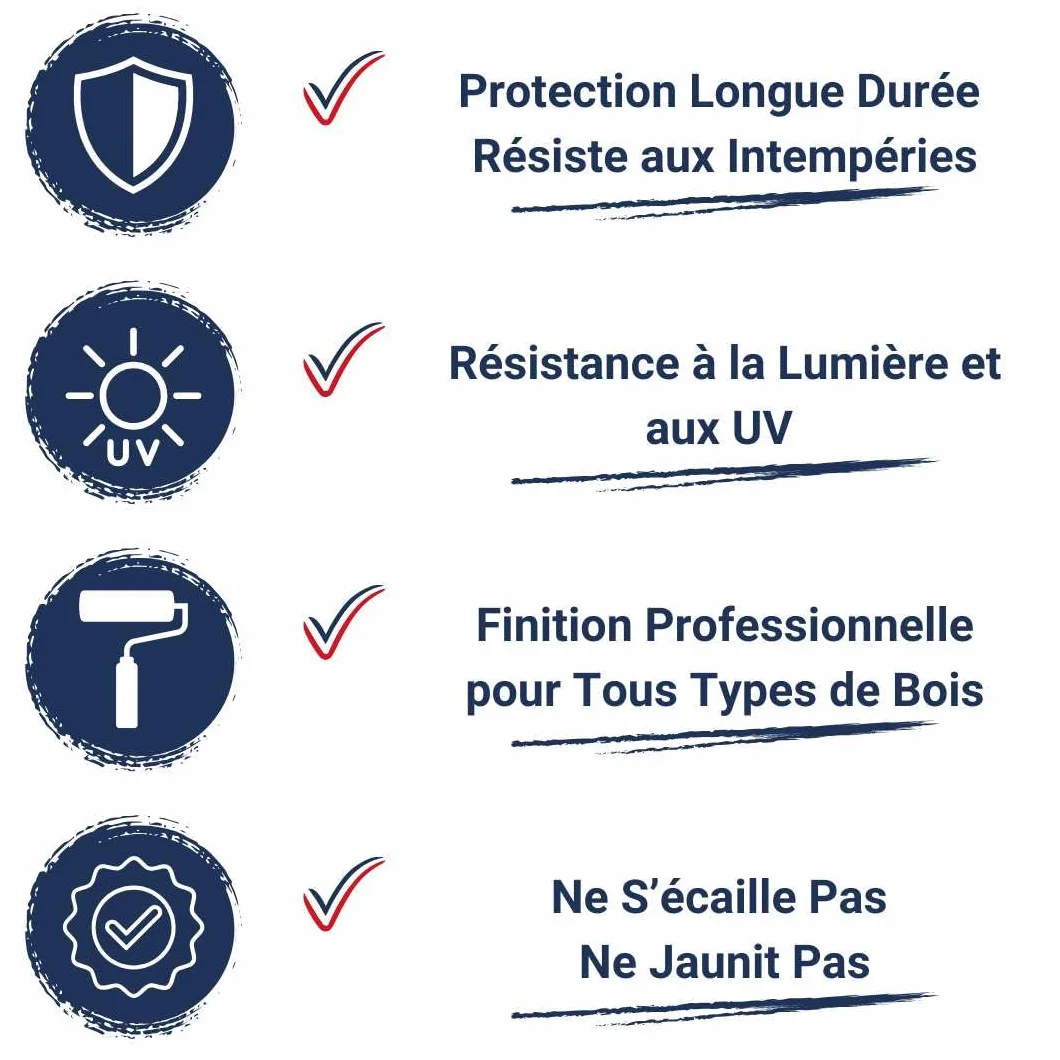 Vernis Marin Codeve Bois 5L Intérieur/extérieur Protection Bois Atmosphère Marine