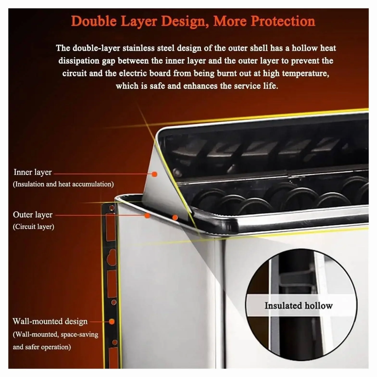 Poêle de sauna électrique 220V 3.5kW en acier inoxydable avec contrôleur interne 2-13 m³