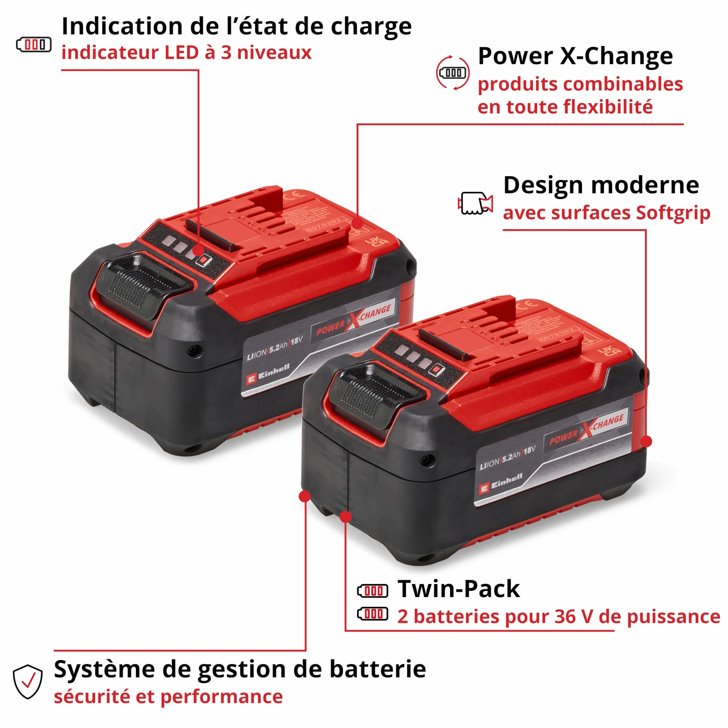 Einhell Power X-Change Double Batterie 5,2 Ah Twinpack 18 V Lithium-ION