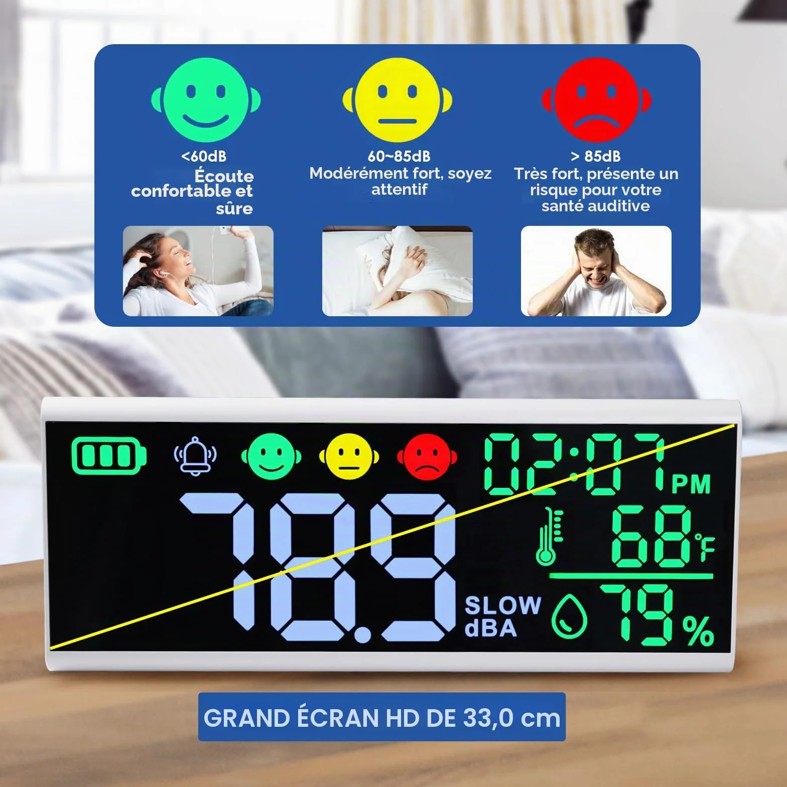 Compteur de décibels 13 pouces - Sonomètre mural et de table avec affichage LED, alarme sonore