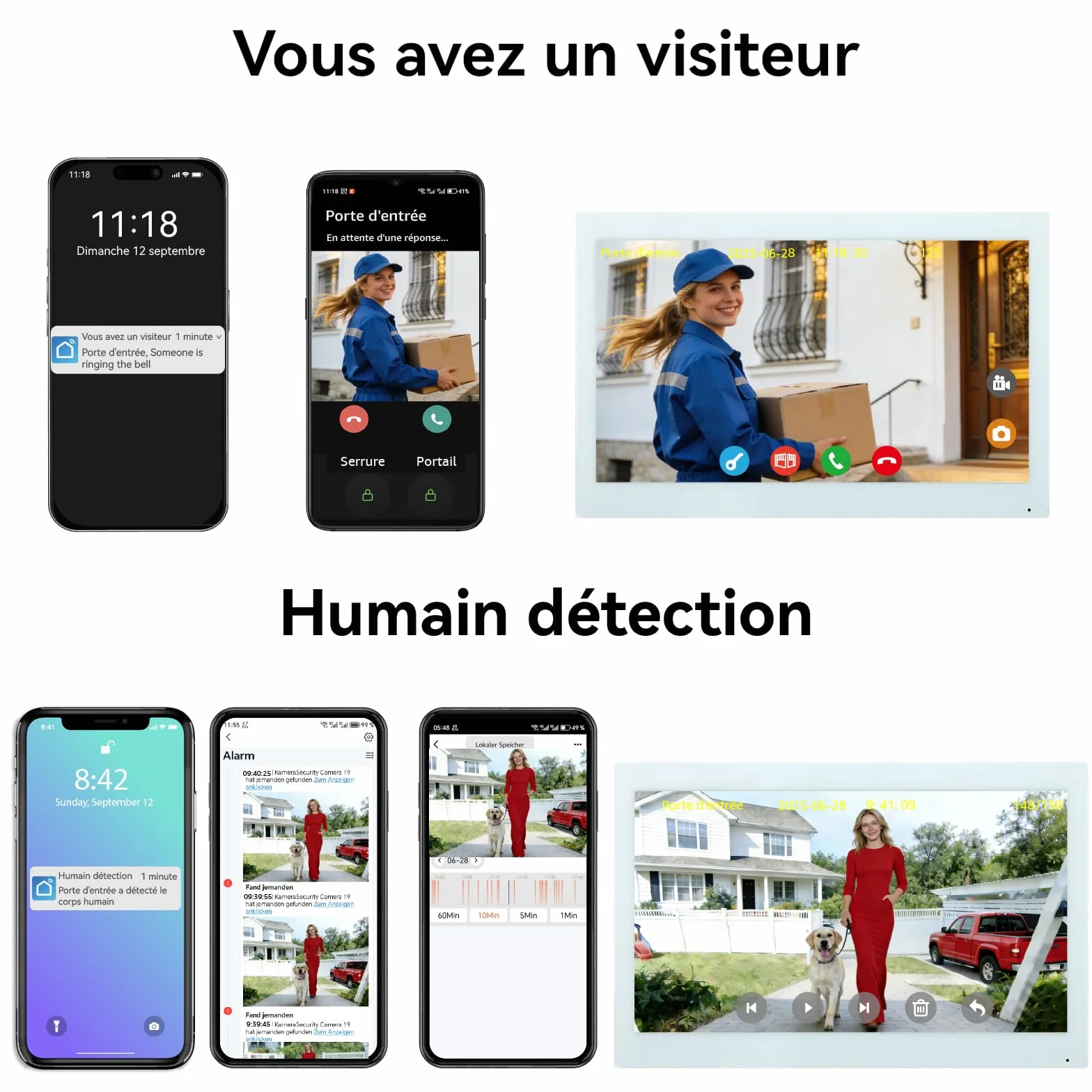 Interphone Vidéo WiFi 1080P, Moniteur Tactile 10.1", Sonnette Vidéo 2 Fils, Audio Bidirectionnel, Vision Nocturne