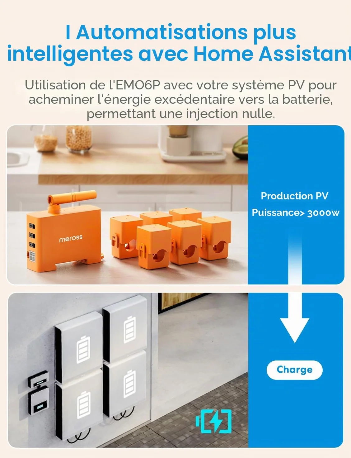 Meross EM06P Compteur d'Énergie Triphasé Connecté WiFi 6 Canaux pour Panneaux Solaires