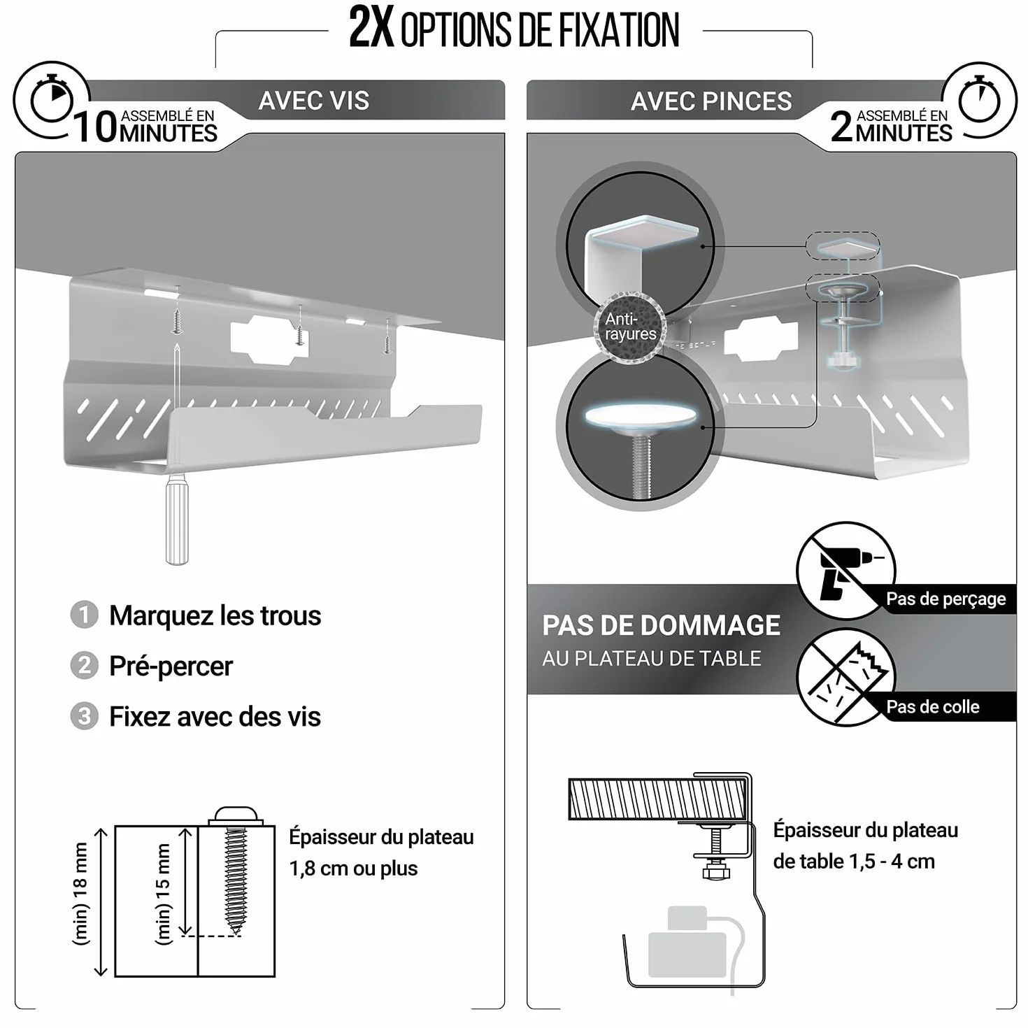 Cable Management Bureau sans percer - Chemin de Câble Flexible Grande Capacité Blanc Lot de 2