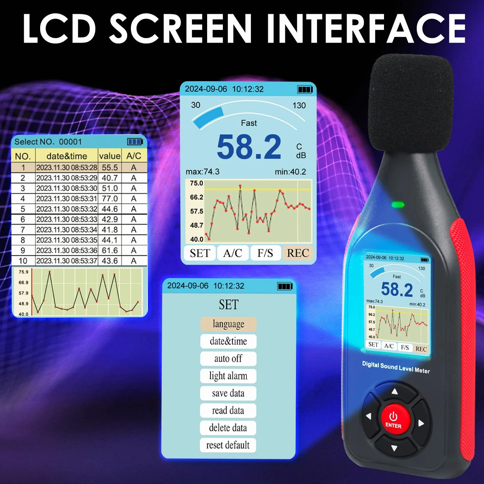 Sonomètre Décibelmètre Datalogger avec Pondération A/C, Réponse Rapide/Lente, 43000 Enregistrements, USB/PC, Alarme LED Tricolore
