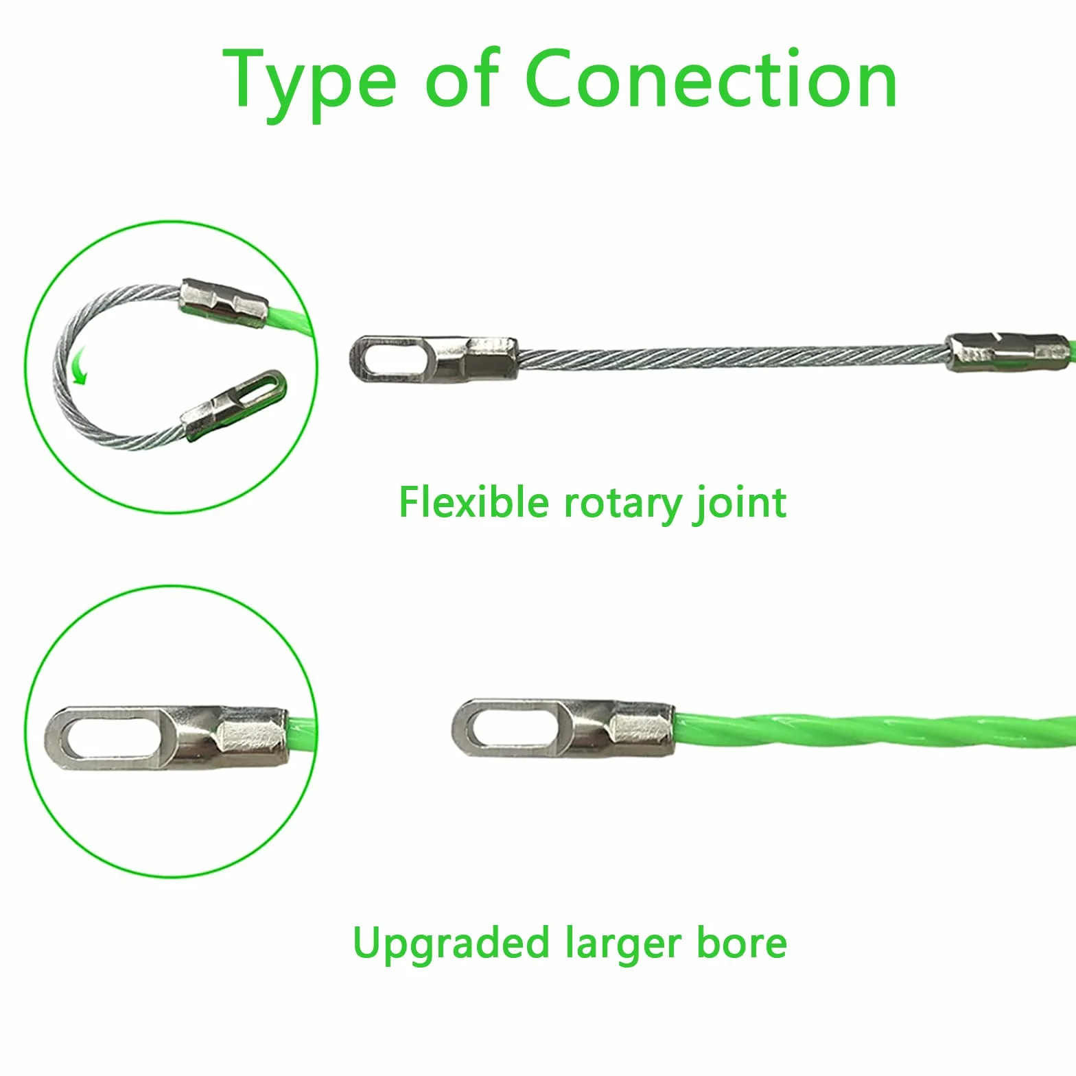 Aiguille Electricien Tire Fil Acier 50m 4,5mm avec 2 Ressorts de Guidage