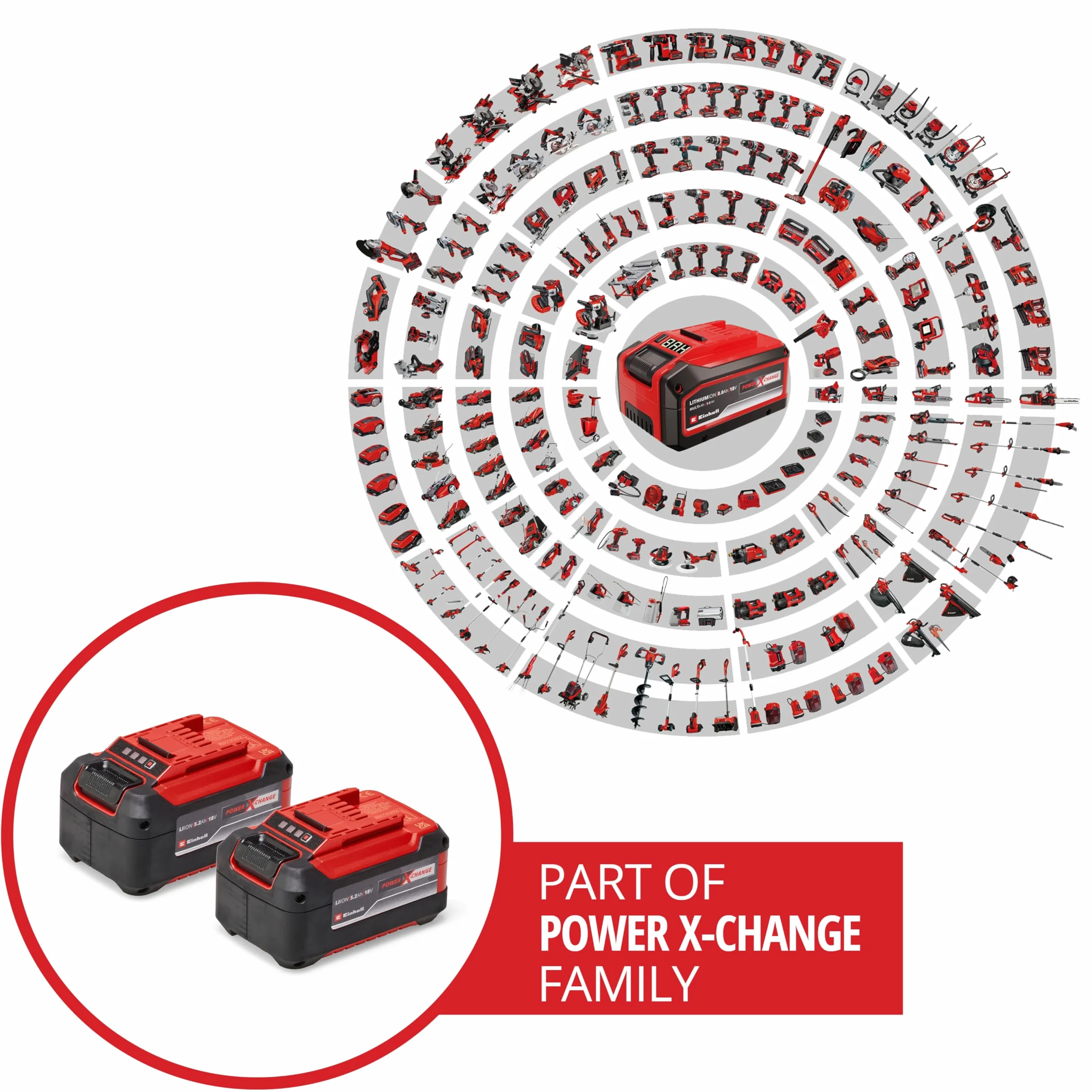 Einhell Power X-Change Double Batterie 5,2 Ah Twinpack 18 V Lithium-ION