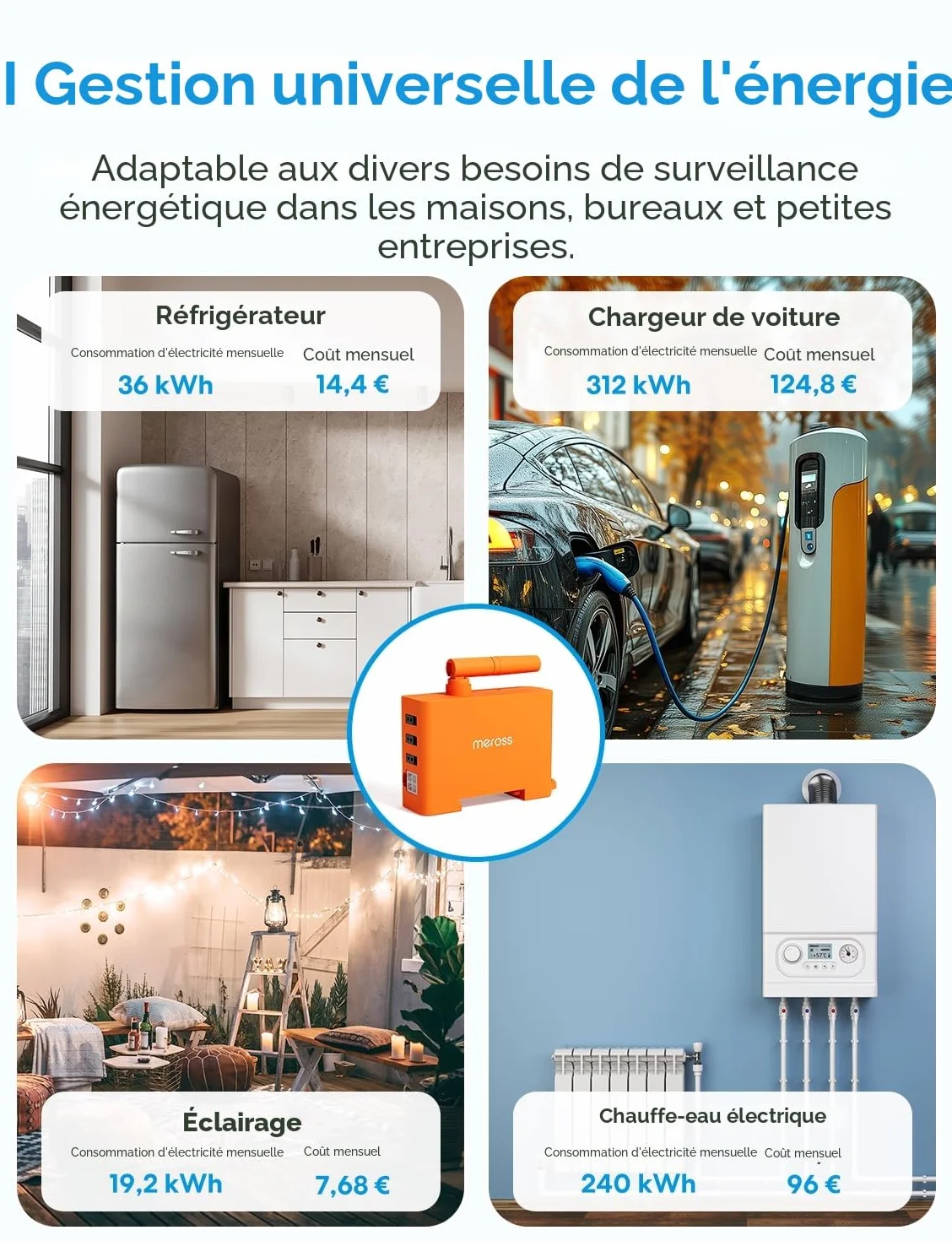 Meross EM06P Compteur d'Énergie Triphasé Connecté WiFi 6 Canaux pour Panneaux Solaires