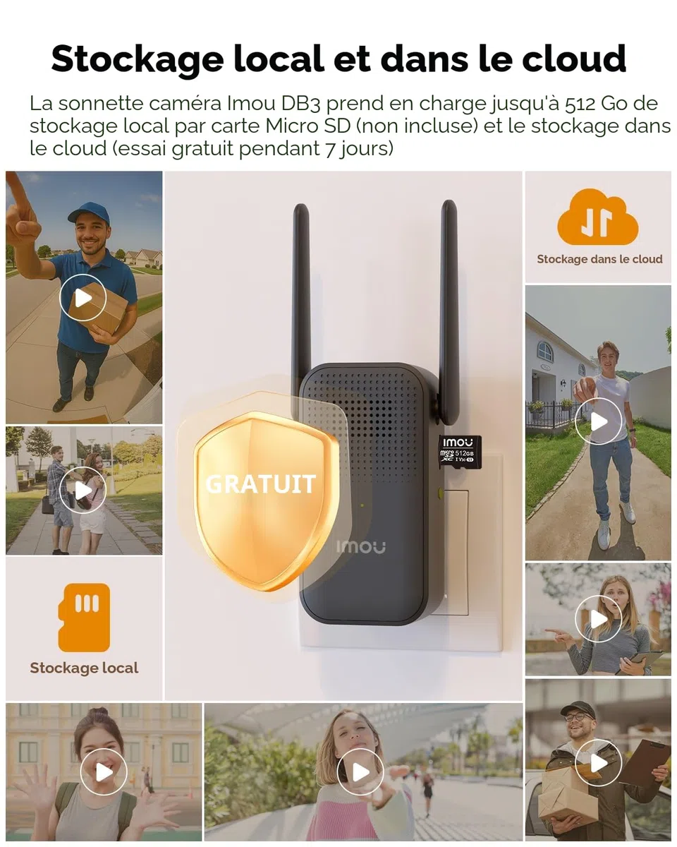 Imou DB3 KIT Sonnette Vidéo 2K+ WiFi 4MP Panoramic avec Carillon, Vision Nocturne 5m, Détection Colis AI