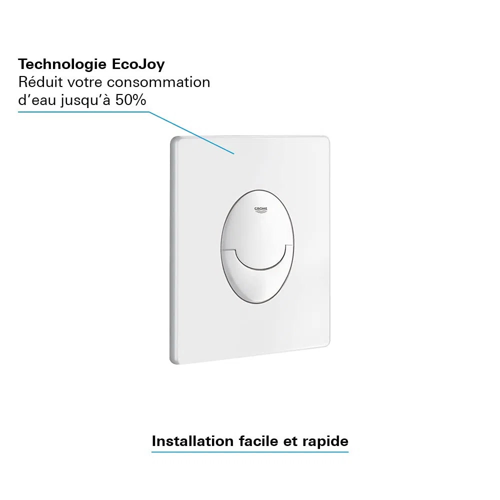 GROHE Start Blanc alpin plaque de commande 38964SH0