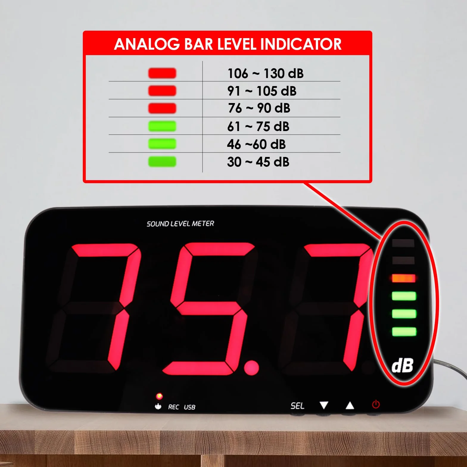 Sonomètre Numérique 30~130dB Écran Large HD 13" Mesure de Bruit Décibelmètre Alarme de Bruit Enregistrement de Données
