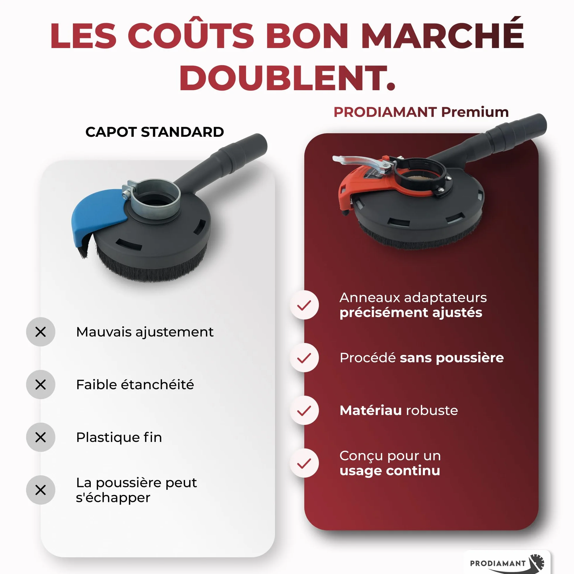 PRODIAMANT Kit capot d’aspiration avec brosses pour meuleuse d’angle 125 mm