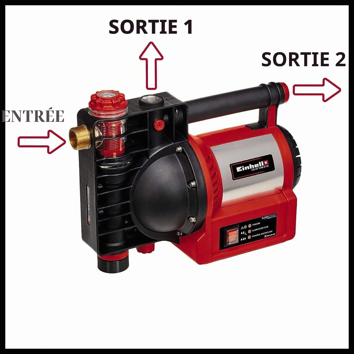 Einhell Pompe d’arrosage GE-GP 1246 N FS 1200 W 4600 L/h indicateur de niveau d’eau protection marche à vide capteur débit LED