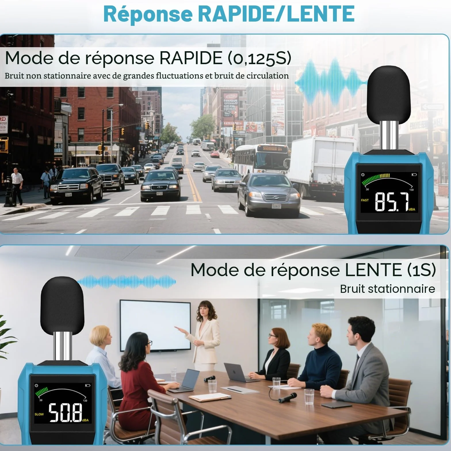 Sonomètre DURFICST Decibelmetre dB SONE Commutation Rapide Écran Couleur LCD Rétroéclairage Pondéré A/C