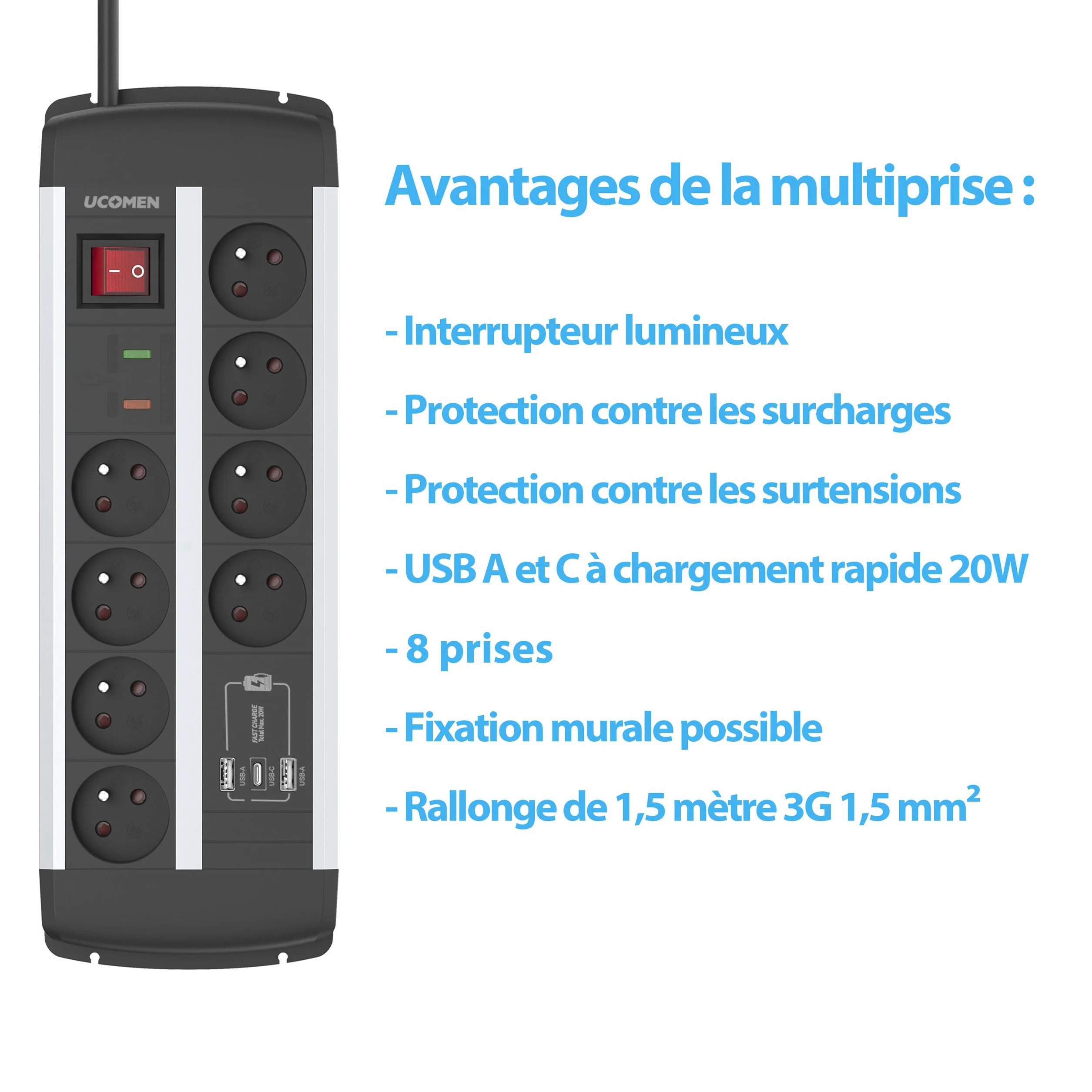 Bloc Multiprise 8 Prises USB A USB C 20W PD Charge Rapide Parafoudre Surtension TUV Interrupteur Fixation Murale 1,5m Prise Française 16A