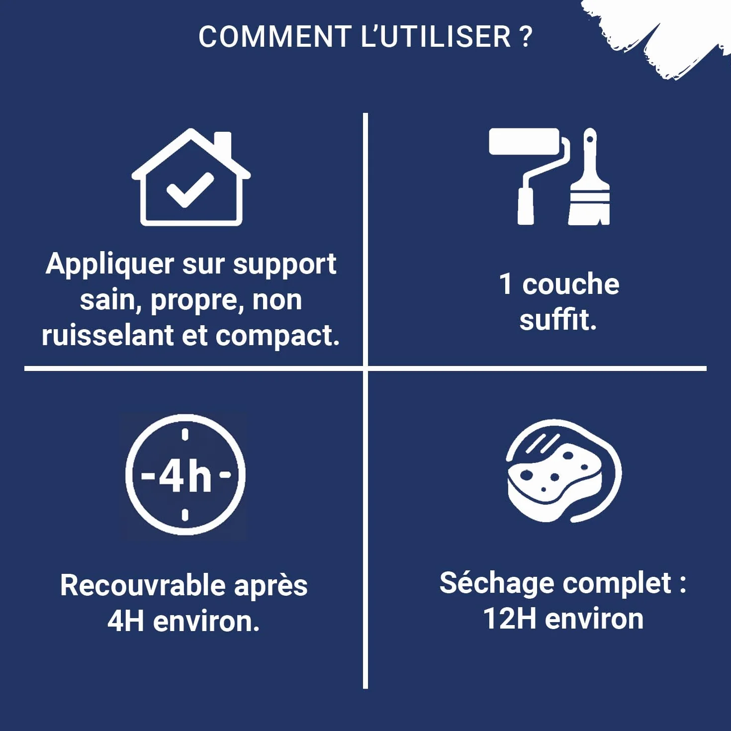 RIPOLIN Sous-Couche Anti-Humidité Intérieur 2,5L Blanc Mat