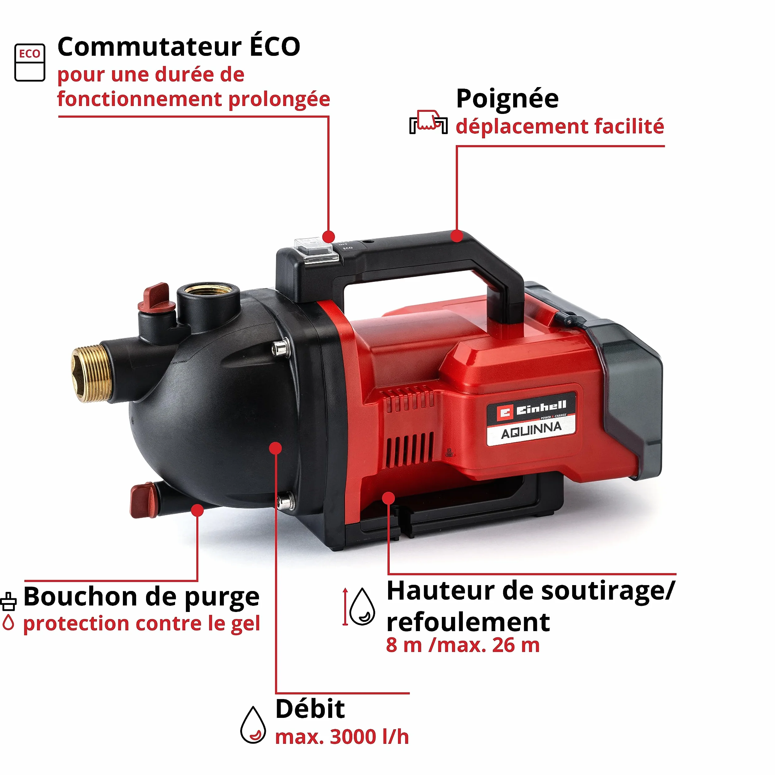 Einhell AQUINNA 36/30 pompe d'arrosage sans fil 36V Power X-Change
