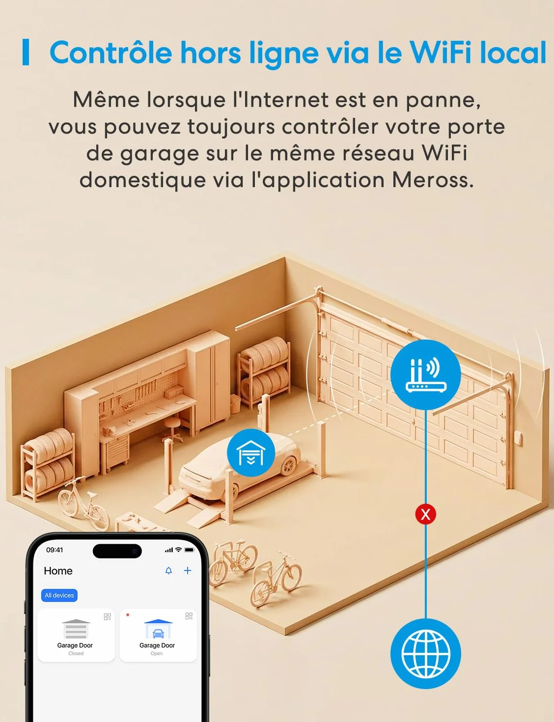 Meross Ouvre-Porte de Garage Connecté WiFi Universel Compatible CarPlay Apple HomeKit Siri Alexa Google Notification Contrôle Vocal Fermeture Automatique Minuteur