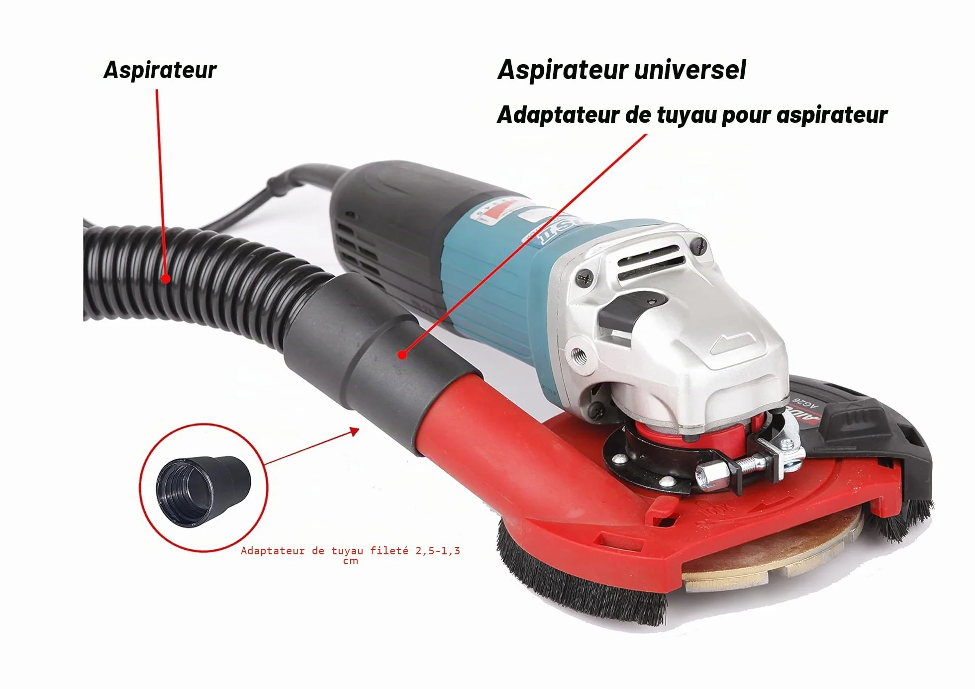 Aidelife Capot de Protection Meuleuse Angulaire 115/125mm avec Bague d'Adaptation et Connecteur d'Aspirateur + Disque Diamant Béton 125mm