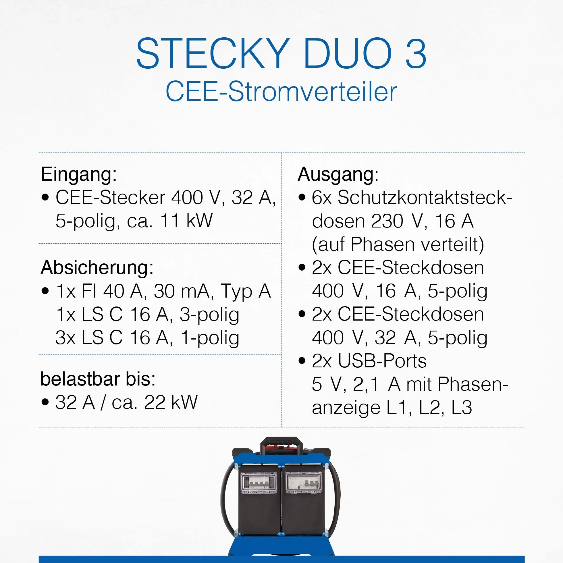 Schwabe Bloc d'alimentation portable STECKY DUO 3 Fiche CEE 400 V/32 A/5 broches IP44