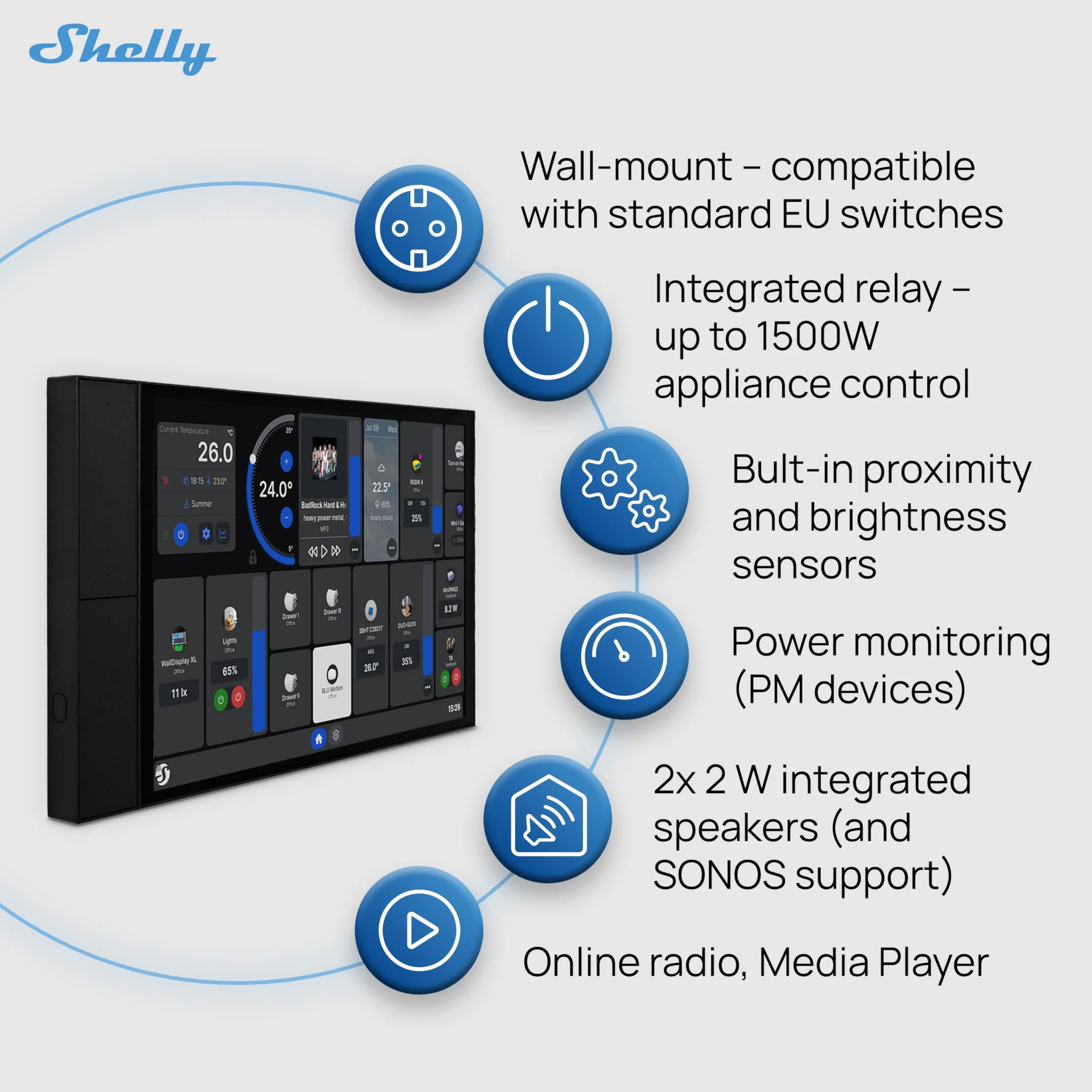 Shelly Wall Display XL Noir Panneau de Commande Domotique Wi-Fi Écran Tactile 6.95'' Interrupteur Connecté 5A Capteur Température Humidité Lumière
