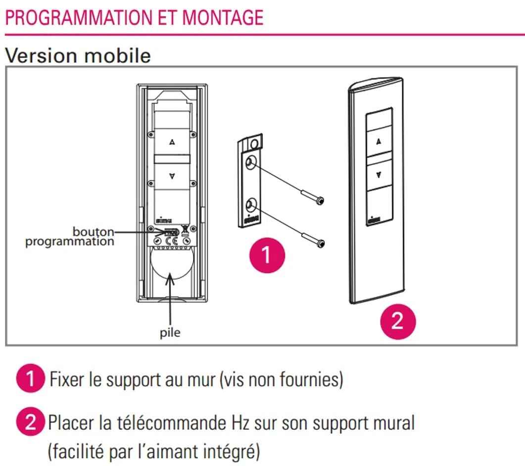 SIMU Emetteur Hz Mobile 1 Canal