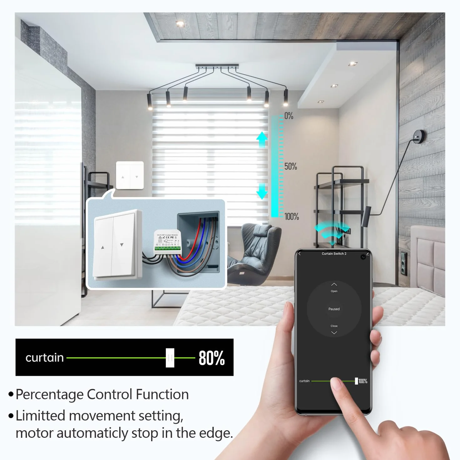 DieseRC Module de contrôleur de volet roulant intelligent sans fil 5 pièces avec télécommande RF compatible Google Home Alexa