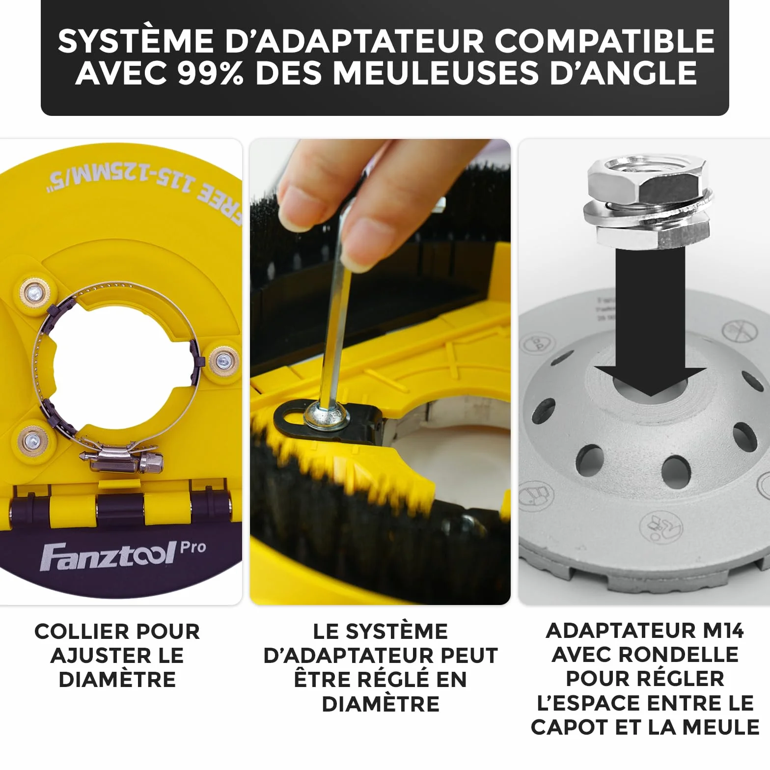 FANZTOOL Carter d'aspiration pour Meuleuse 125 mm, Disque de Ponçage Béton, Brosses à Ressort Améliorées