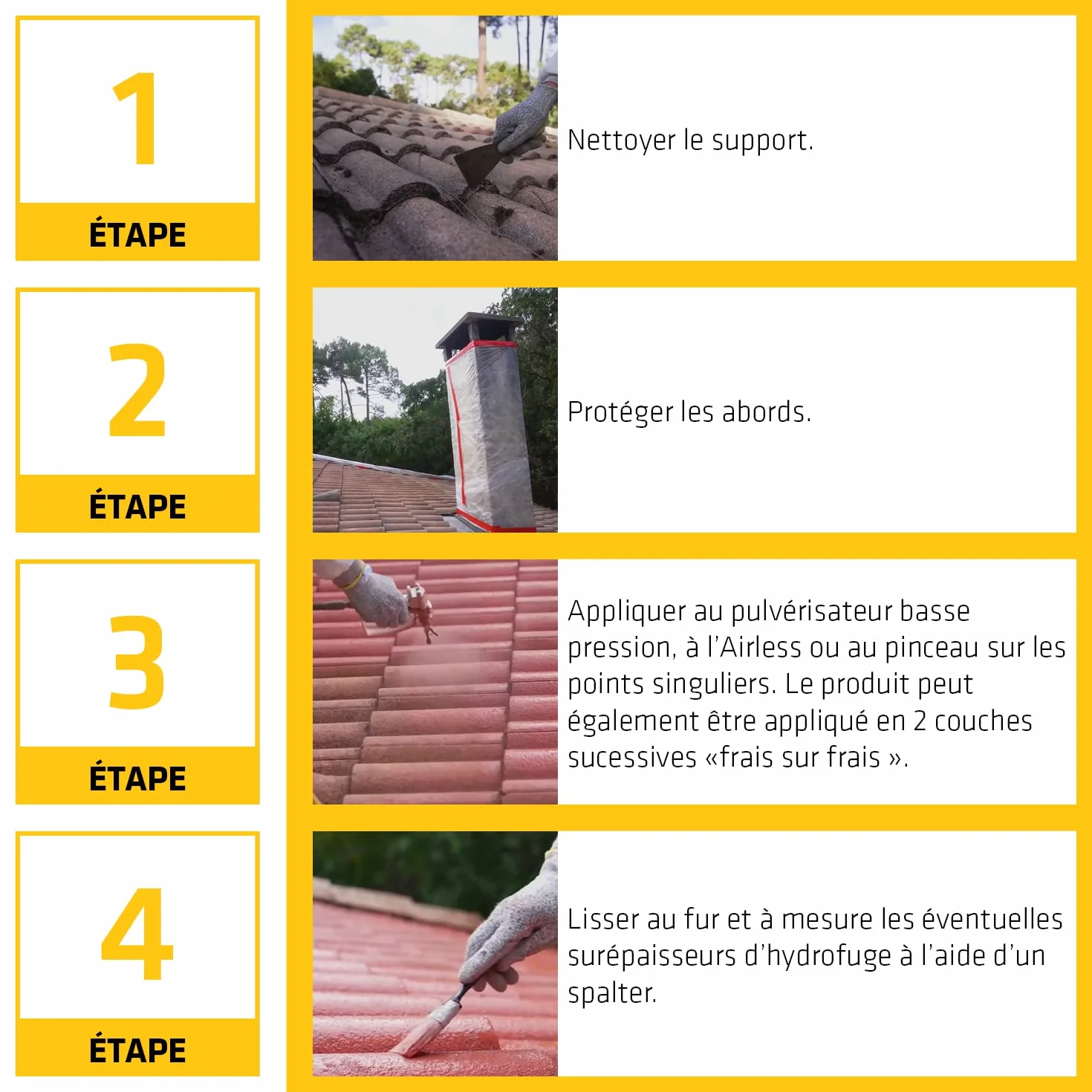 Sikagard 224 Protecteur Toiture Coloré Gris Ardoise 10L Imperméabilisant Hydrofuge Extérieur