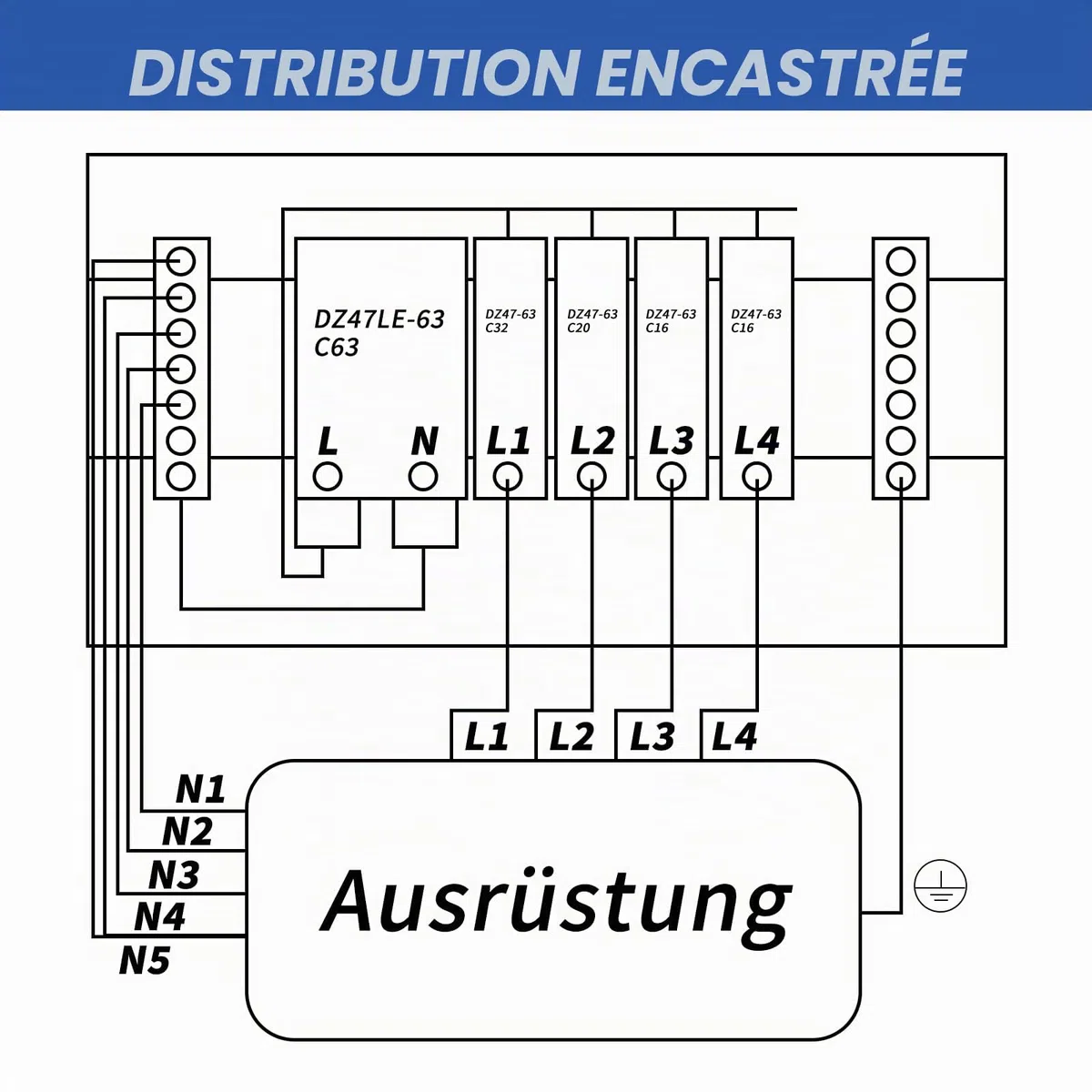 Coffret Electrique Etanche IP65 avec Disjoncteur 63A 2x16A 20A 32A Tableau Electrique