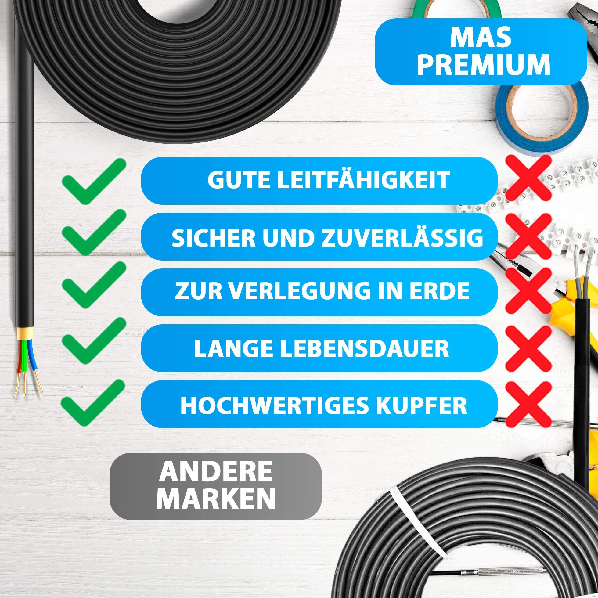 MAS-Premium Câble de terre NYY-J 3 x 2,5 mm² 100 m