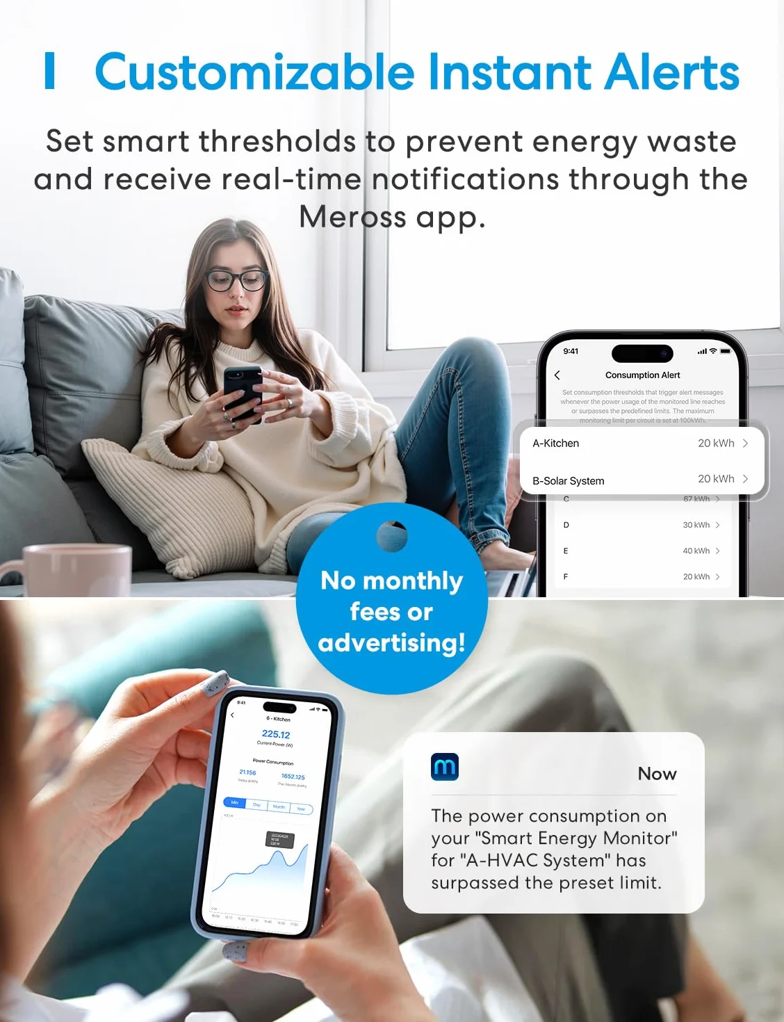 Meross EM06P Compteur d'Énergie Triphasé Connecté WiFi 6 Canaux pour Panneaux Solaires