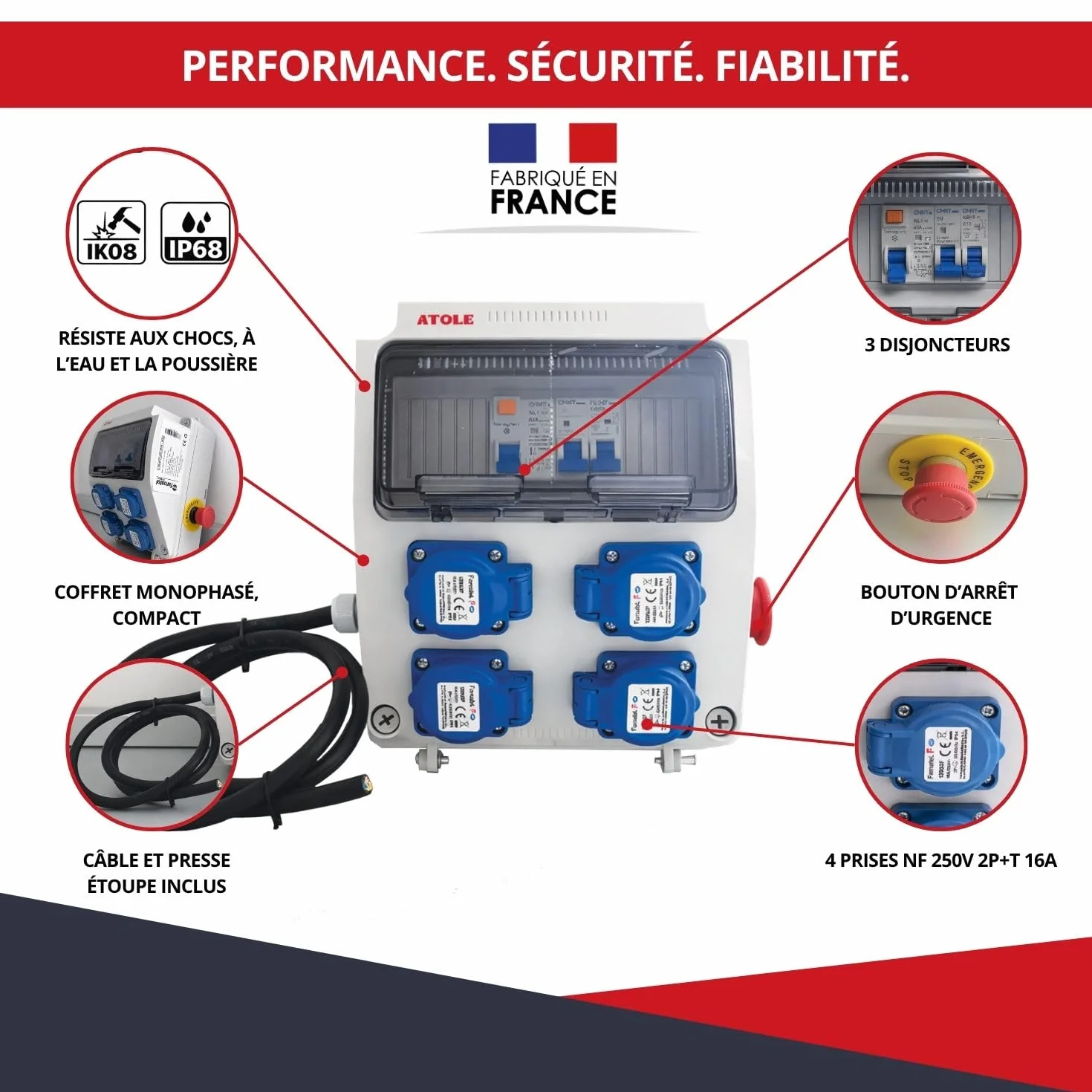 Coffret de chantier monophasé 9 modules 4 prises 16A IP54 ABS 7kVA