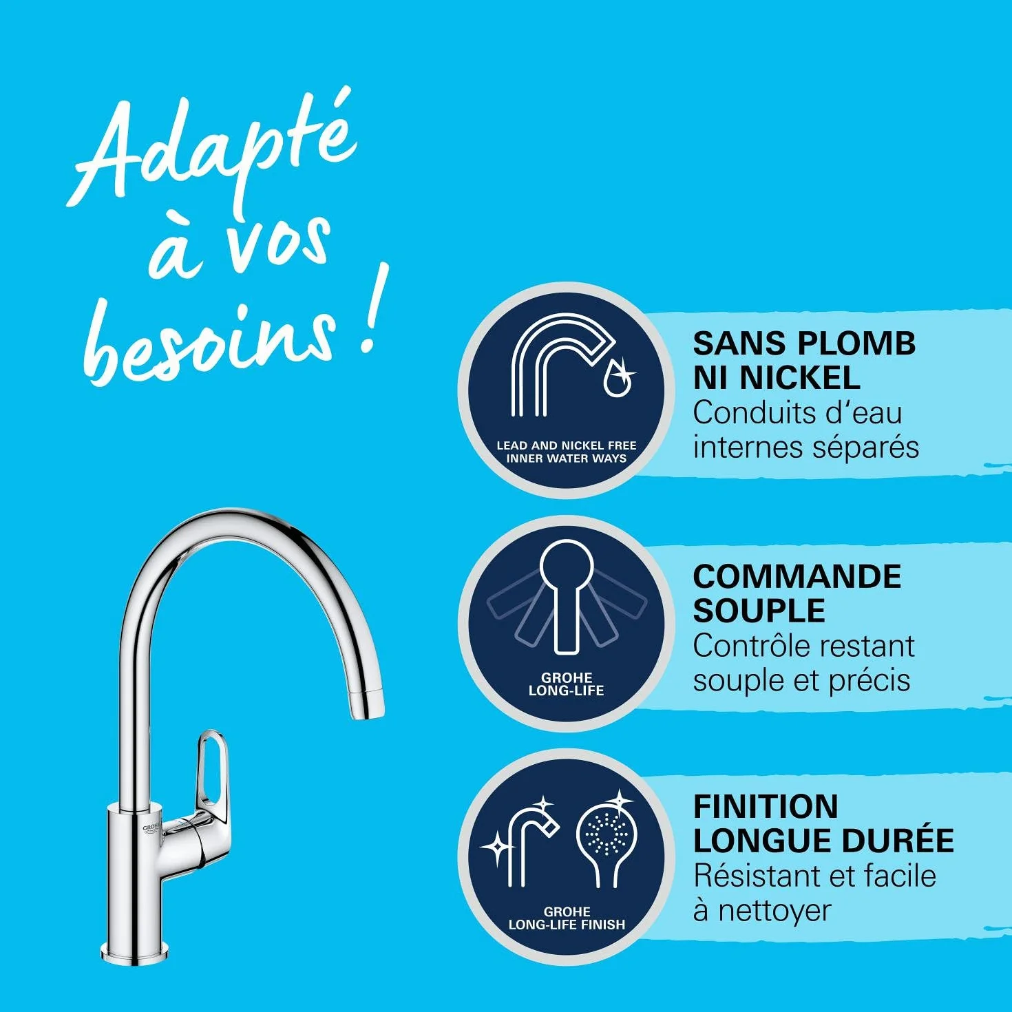 GROHE Start Flow Robinet de cuisine évier pivotant 360° Supersteel