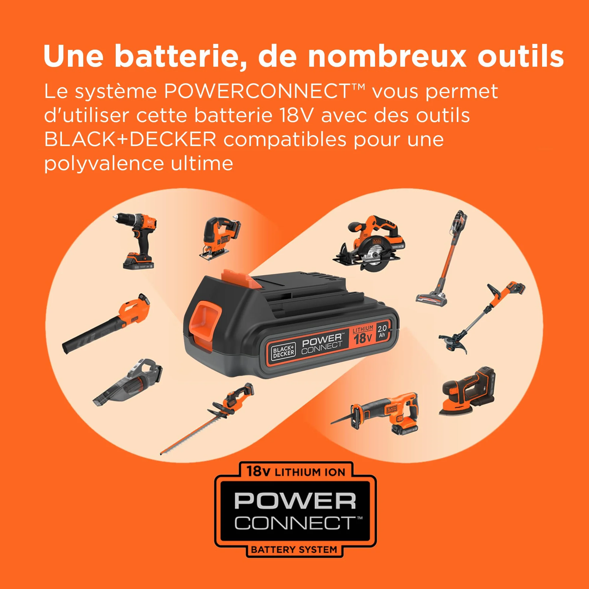 BLACK+DECKER 18V Li-ion 2.0Ah Battery BL2018-XJ