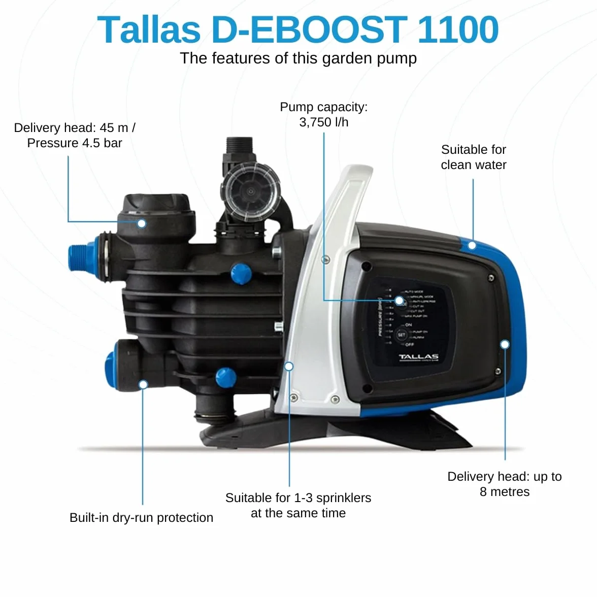 Pompe automatique D-Eboost 1100/45 Tallas