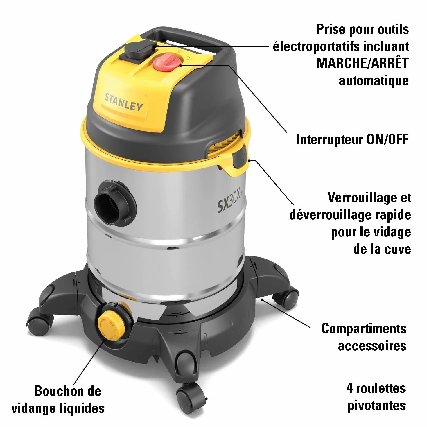 STANLEY Aspirateur Solides et Liquides SXVC30XTDE 1600 W 30 l