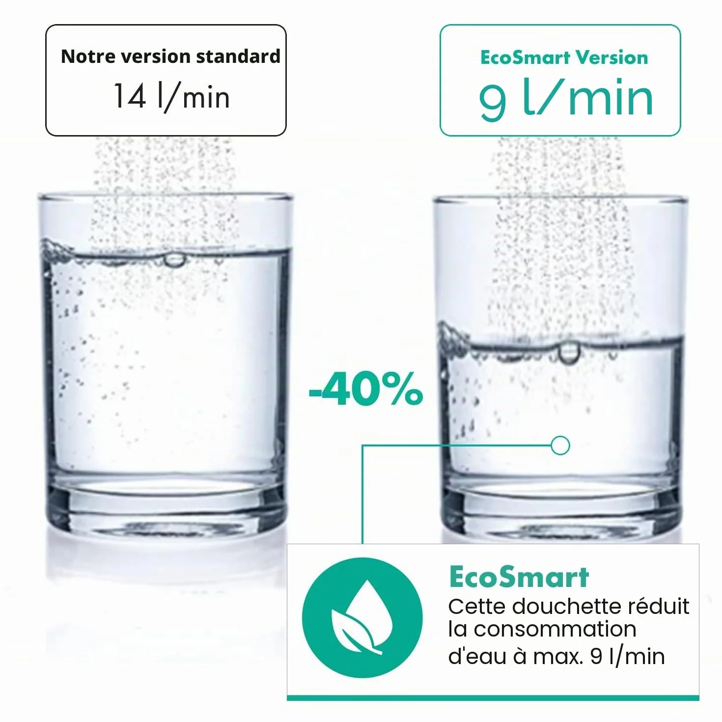 hansgrohe Pulsify Select S Pommeau de douche économie d'eau 9 l/min EcoSmart Douchette à main 3 types de jet Edition Relaxation Ronde 105 mm Chromé