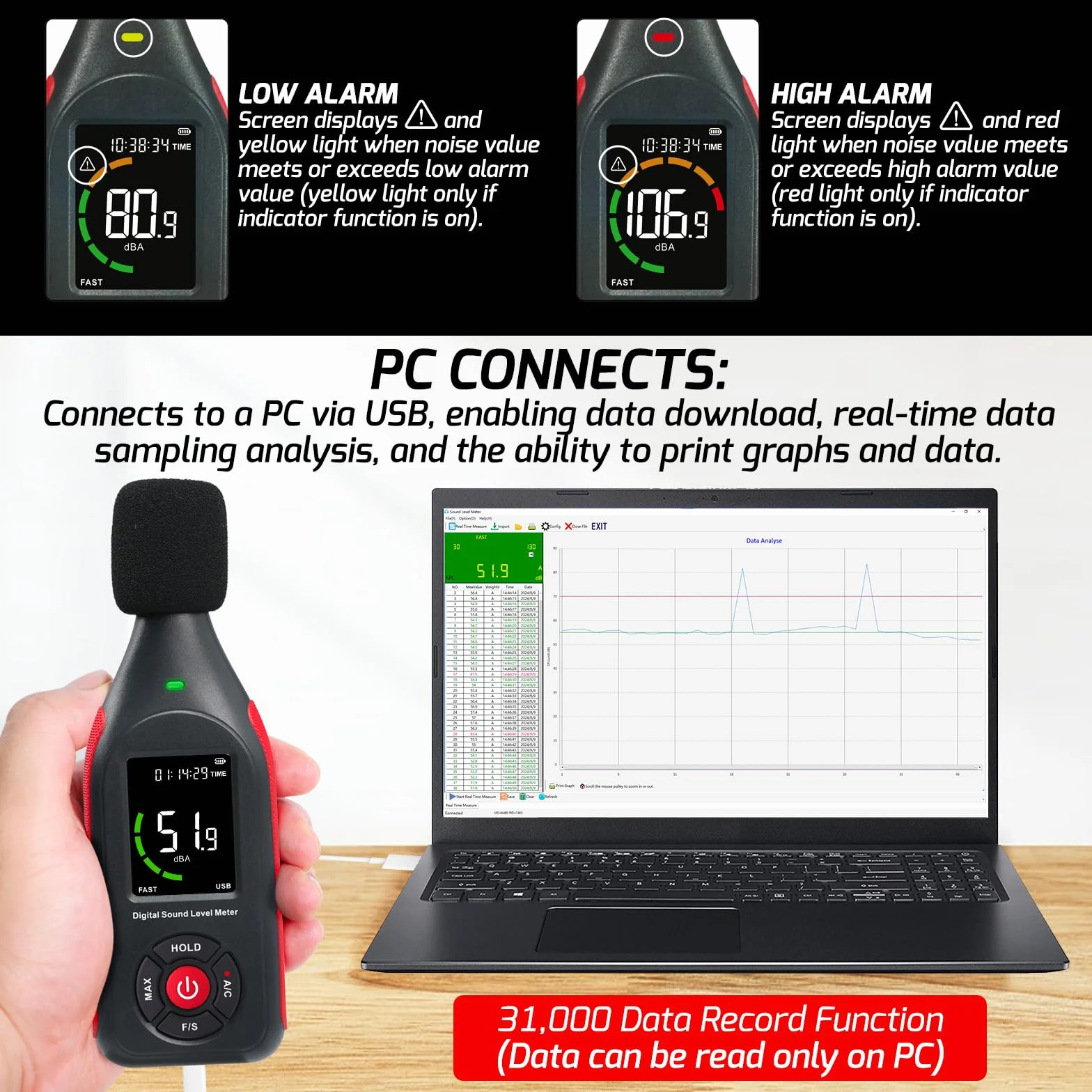 Décibelmètre Professionnel 30dB à 130dB MAX Data Hold Numérique SPL dB Meter avec Alarme et Rechargeable