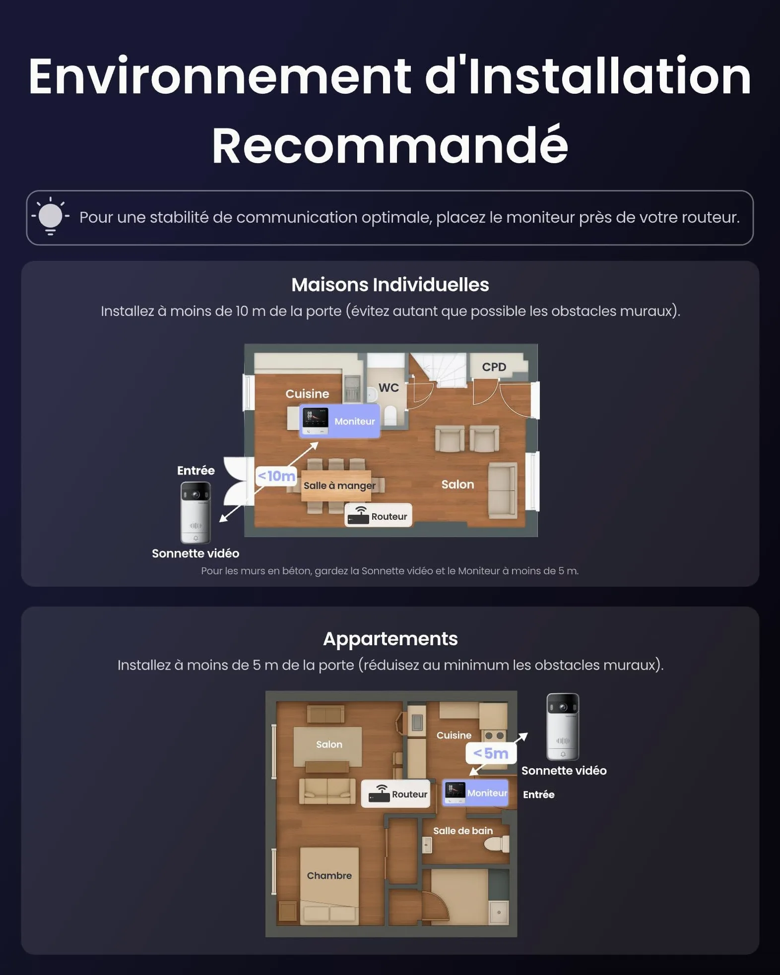 SwitchBot Sonnette sans Fil avec Camera 2K, Visiophone sans Fil 4,3 Pouces, Angle 165°, 5000 mAh, Audio bidirectionnel, Compatible Alexa