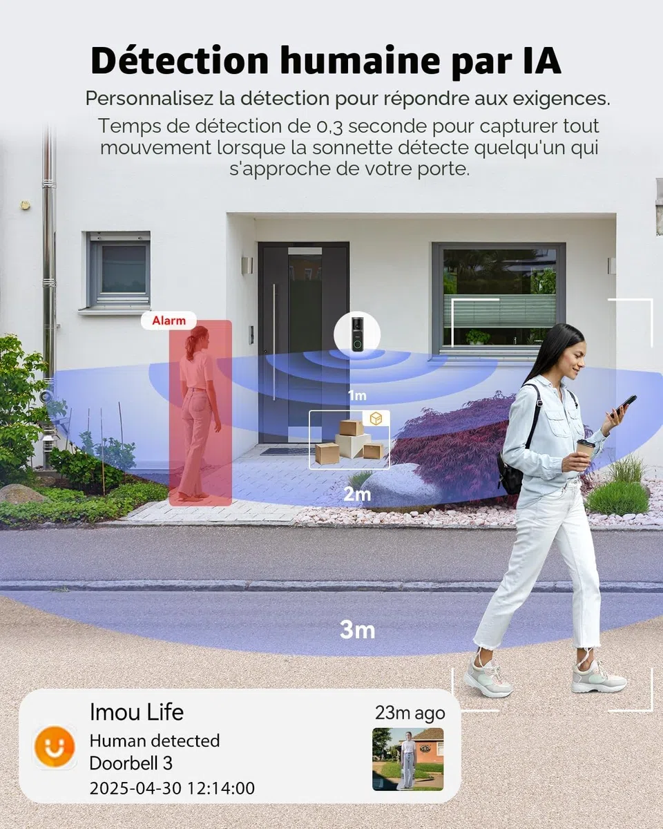 Imou DB3 KIT Sonnette Vidéo 2K+ WiFi 4MP Panoramic avec Carillon, Vision Nocturne 5m, Détection Colis AI