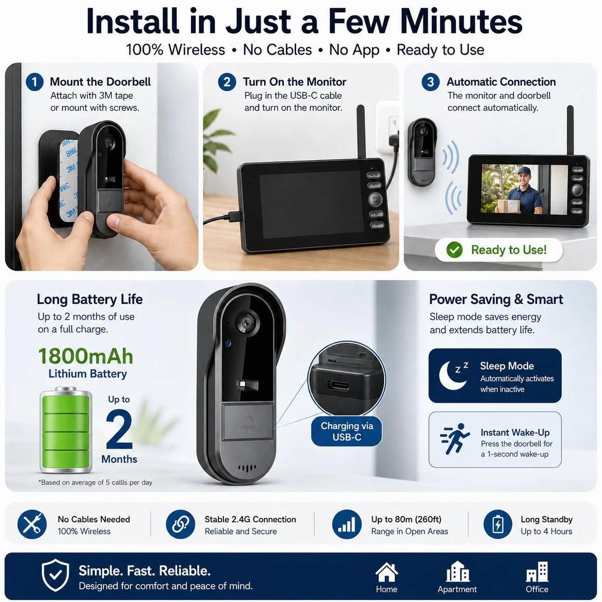 TKMARS Sonnette sans Fil avec Caméra Extérieur Étanche Visiophone 1080P Grand Angle 170° Audio Bidirectionnel Vision Nocturne Kit Portier Vidéo sans WiFi