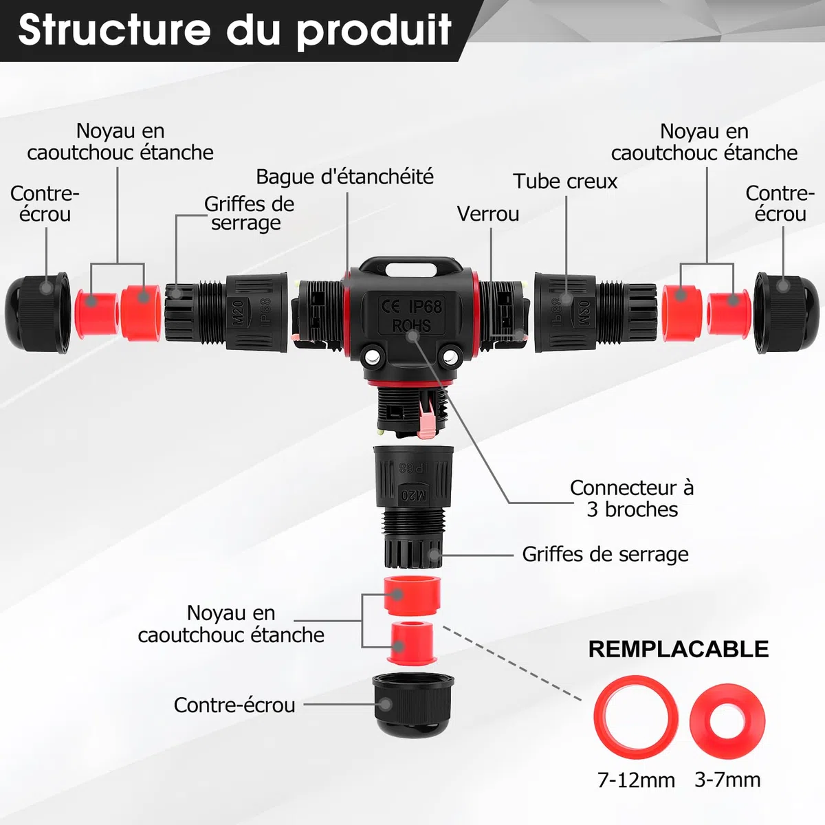 Connecteur Electrique Etanche IP68 3 Fils Forme T Ø3-12mm