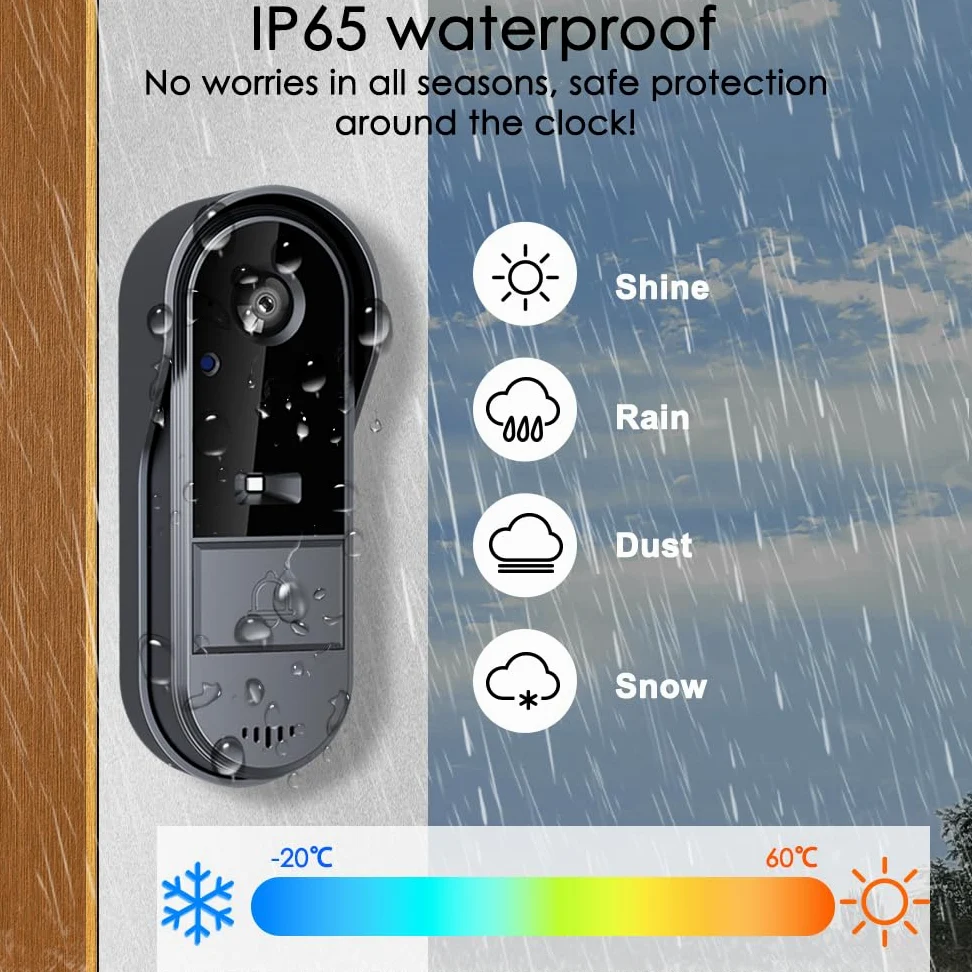 TKMARS Sonnette sans Fil avec Caméra 1080P Étanche IP67, Visiophone Vidéo Extérieur Écran 4.3"