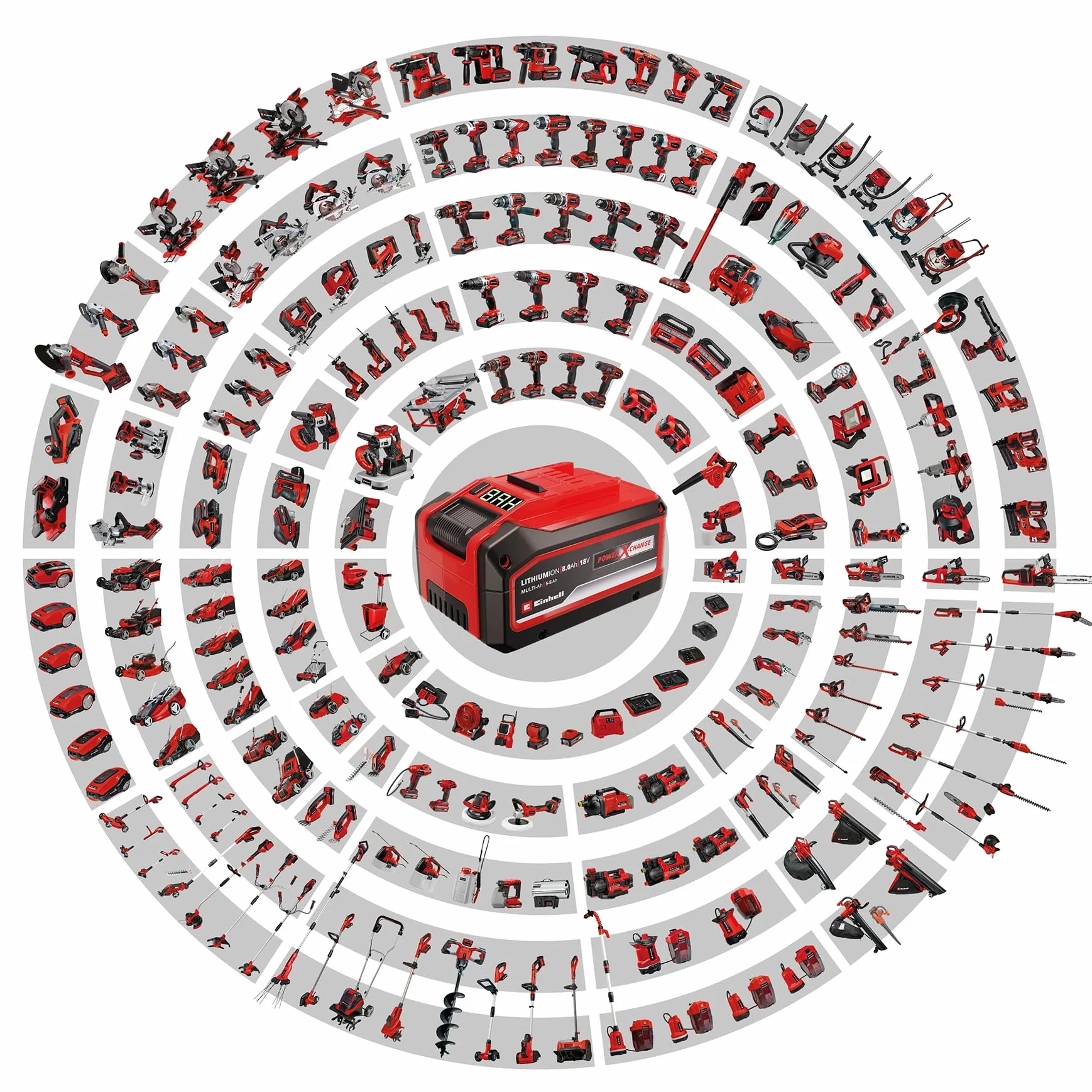Einhell Batterie 18 V 4,0 Ah Power X-Change Li-ION