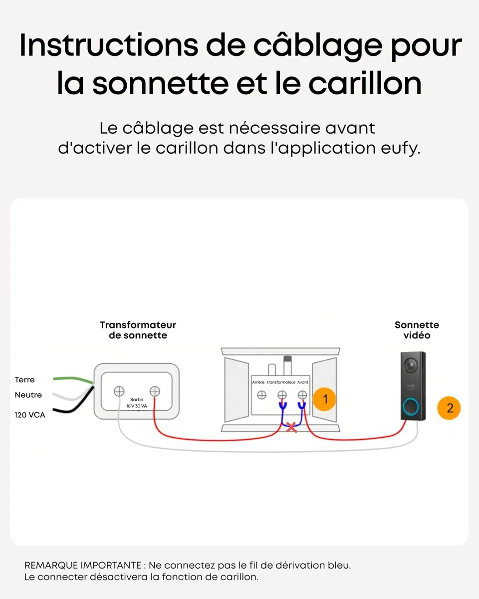 eufy Security Video Doorbell S220 Add-on, Sonnette Vidéo Complémentaire sans Fil Résolution 2K Audio Bidirectionnel HomeBase 2 Requise