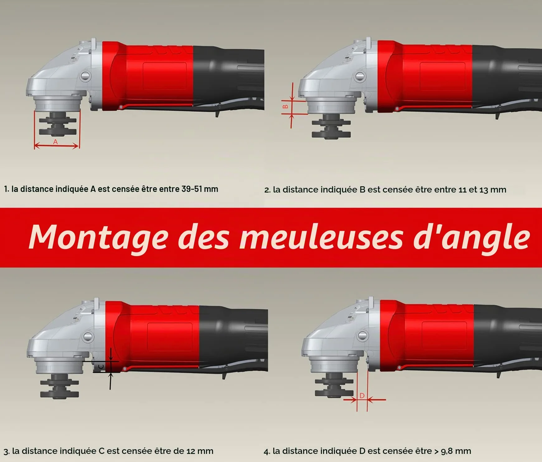 Capot de Protection pour Meuleuse Angulaire 115/125mm + Disque Diamant à Meuler Béton 125mm