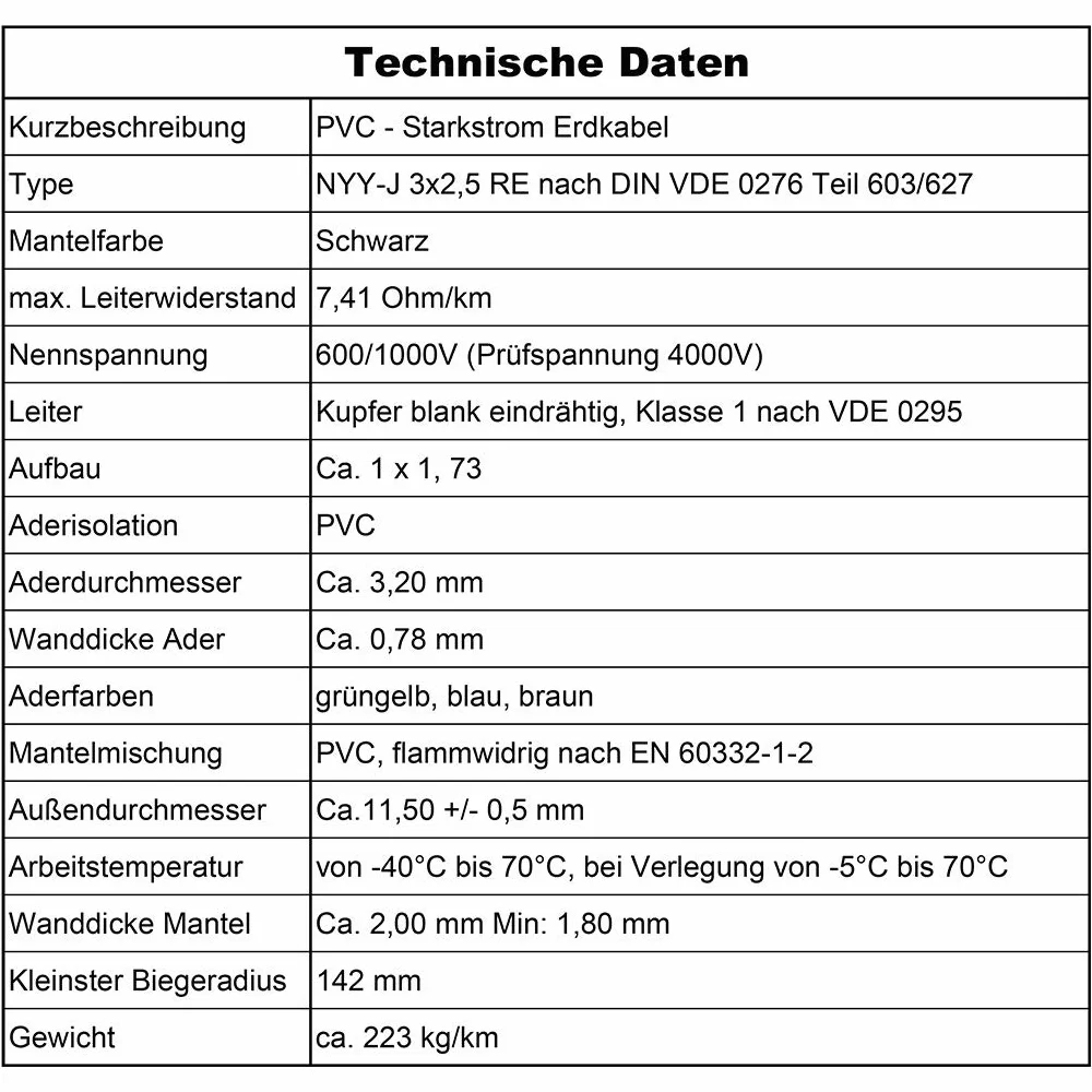 Câble d'alimentation NYY-J 3 x 2,5 mm² 20 m - Câble électrique extérieur et sous-sol