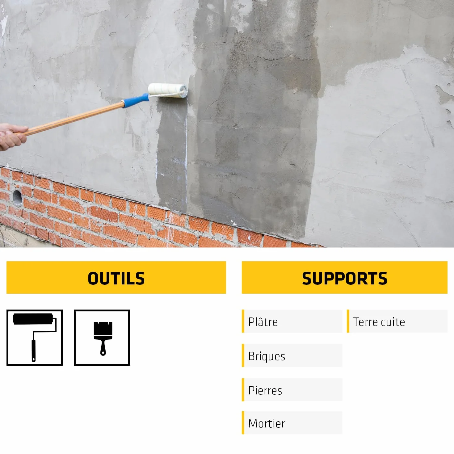 SIKA Durcisseur de surfaces antipoussière Fixateur pour murs Blanc Intérieur Extérieur 2L