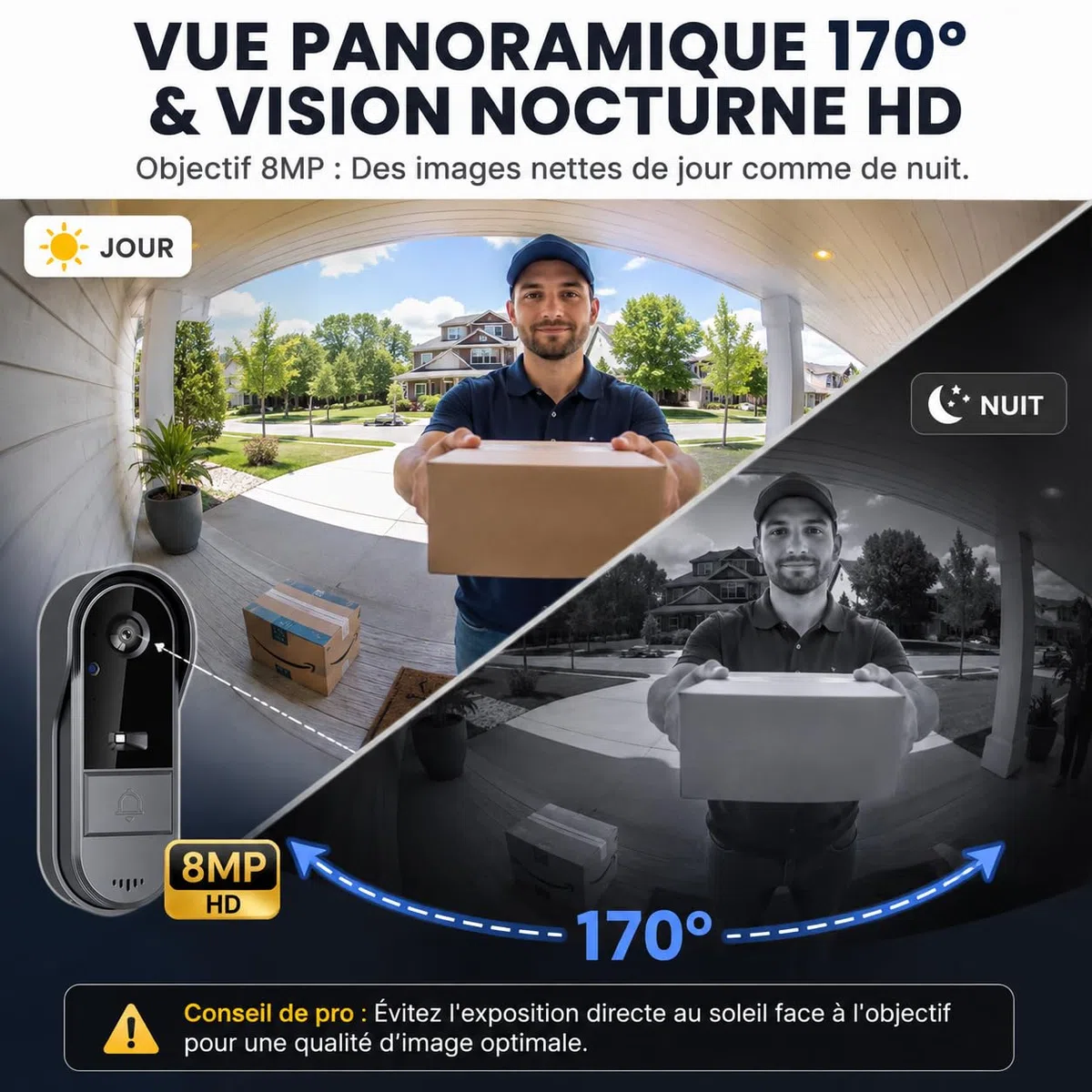 Sonnette sans Fil avec Caméra Extérieur Étanche 1080P, Visiophone Vidéo sans Fil Écran 4.3" Interphone Vidéo Exterieur Etanche Angle 170° Portier Vidéo Maison