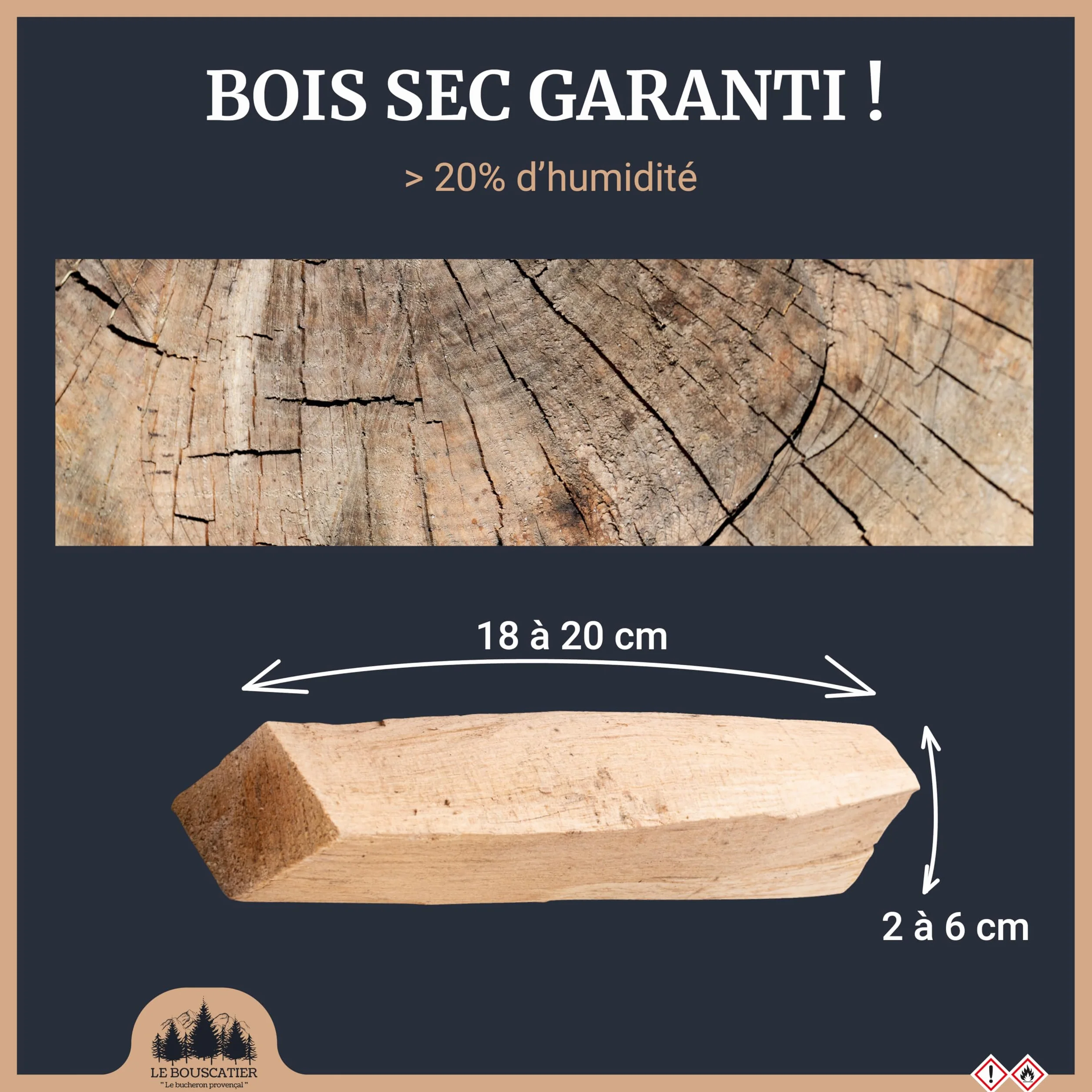 Le Bouscatier Bois d'allumage 6 kg 20L Hêtre Chêne Allume feu Cheminée Poêle Barbecue